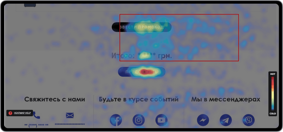 #The heatmap shows that users interact with the promo code