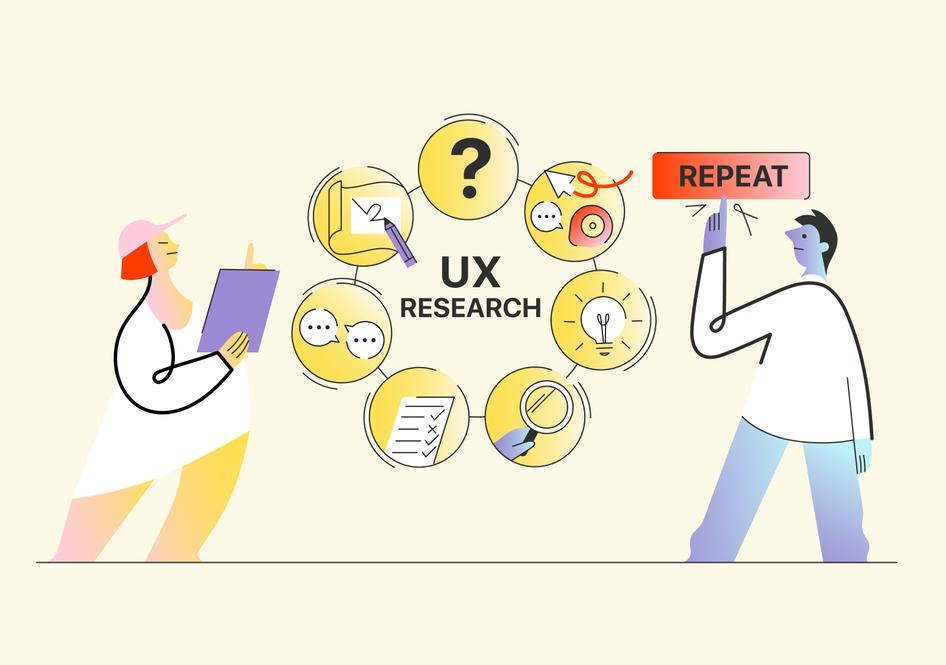 discovery ux research