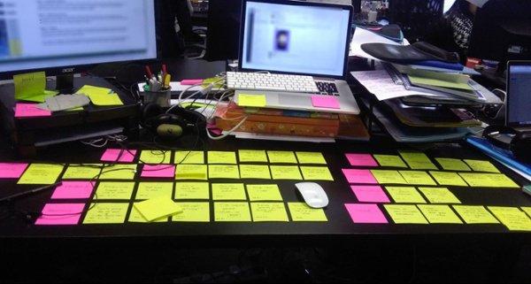 #Un ejemplo de cómo toma notas un miembro del equipo de Hotjar. Utiliza post-its rosas para tomar notas sobre la página del sitio web y amarillos para anotar cada problema que detecta en ella.