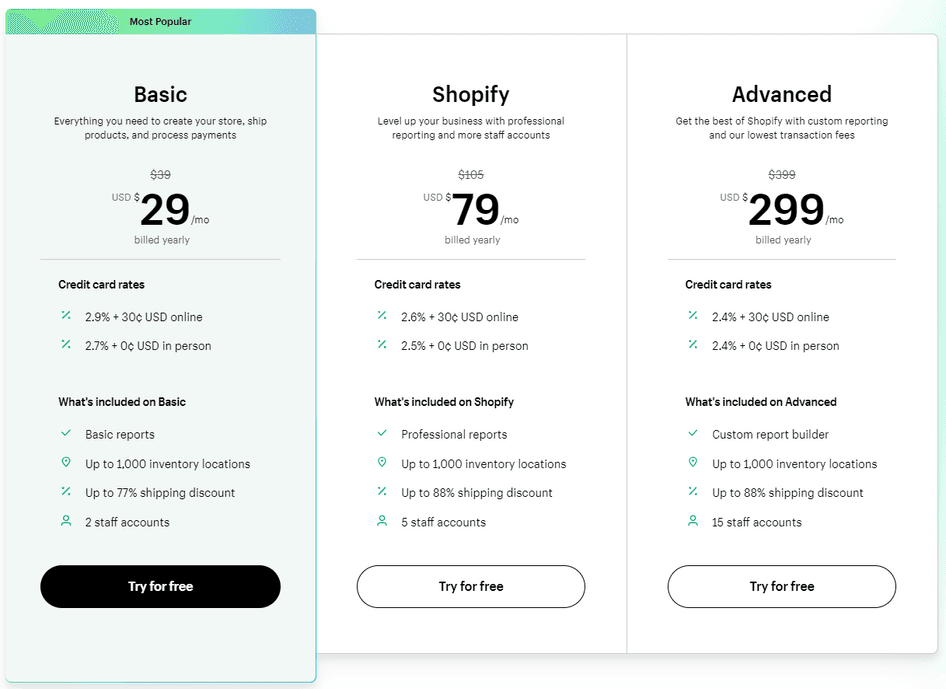 #Shopify’s pricing plans (Source: Shopify)