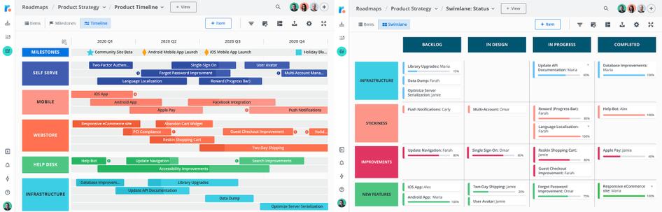 #A Roadmunk product roadmap in timeline (left) and ‘swimlane’ (right) layouts