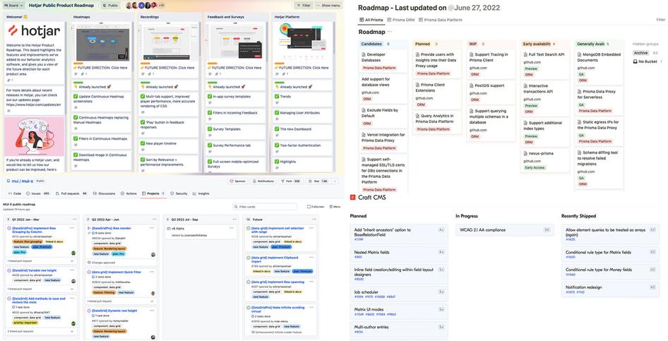 #Four Kanban-style product roadmaps from Hotjar, Prisma, MUI, and Craft CMS