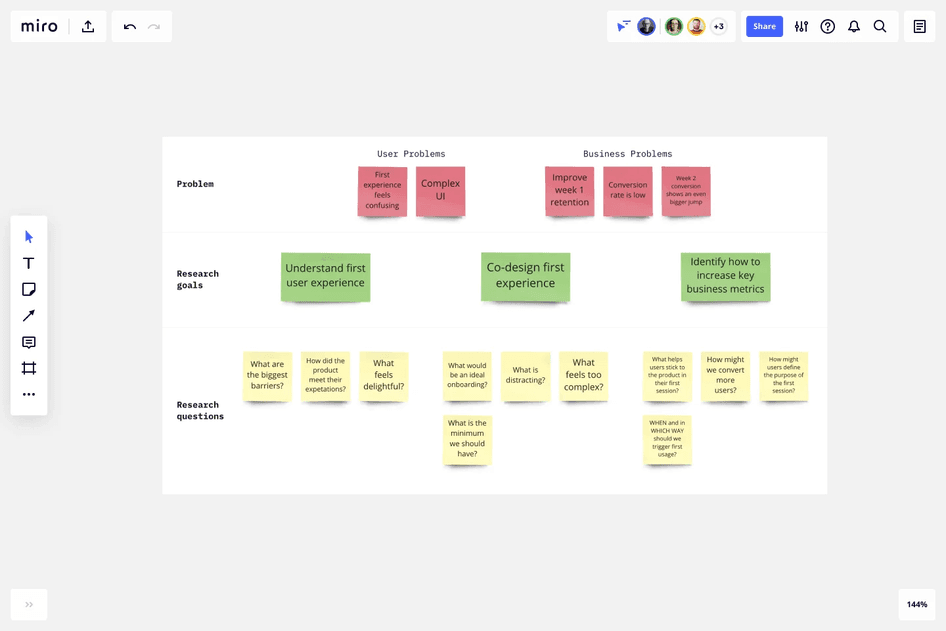 #Miro helps UX teams map out their process with mind maps to layer out their research and prioritize accordingly. Img source: miro.com
