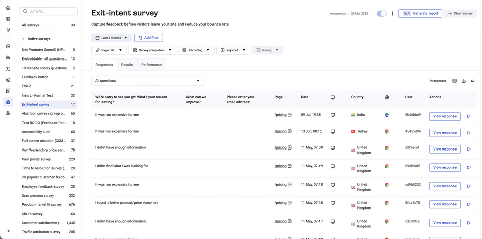 #See an overview of survey responses or have AI auto-generate a report via the Hotjar Surveys dashboard