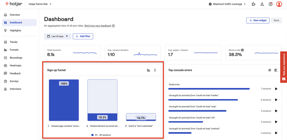 #Add custom funnels to the Hotjar Dashboard to monitor conversion rates and drop-offs