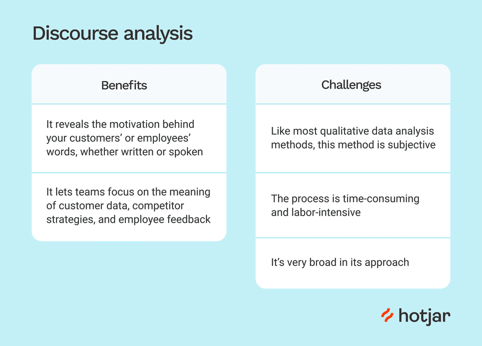 #Benefits and challenges of discourse analysis
