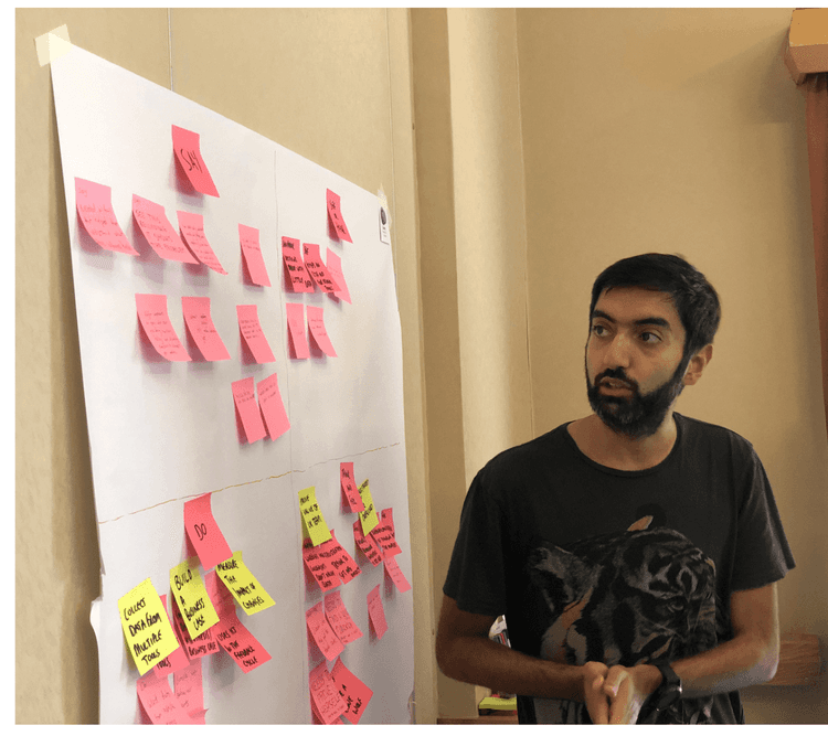 <#Hotjar’s Director of Product Mohammed Rizwan presenting CJM insights to his team
