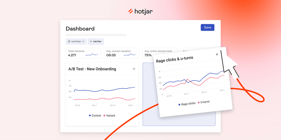 #The Hotjar Dashboard helps you track your important metrics in one place