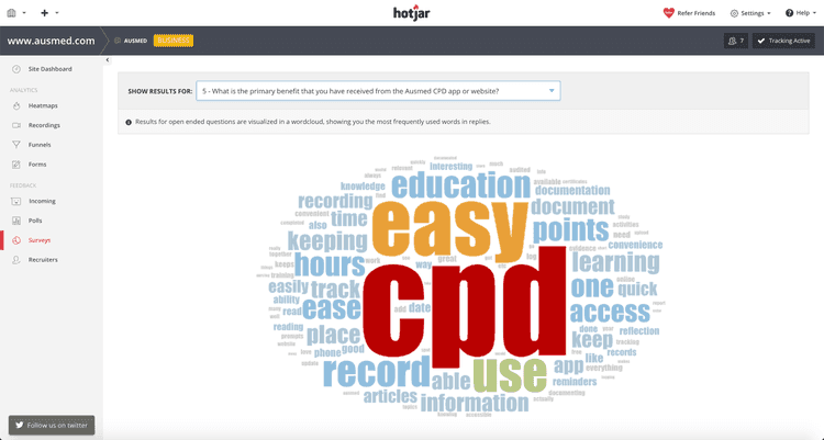 #Ausmed used Hotjar’s word cloud feature to show common responses to survey questions.
