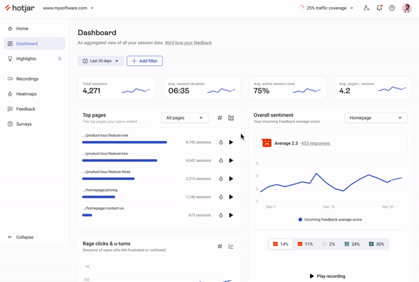 #The Hotjar Dashboard puts all user insights in one place