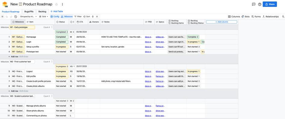 #Google Table’s product roadmap template