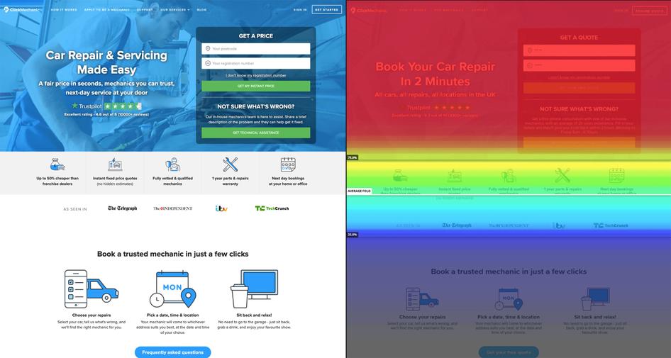 #ClickMechanic’s homepage (left) and scroll map (right) showing average fold depth