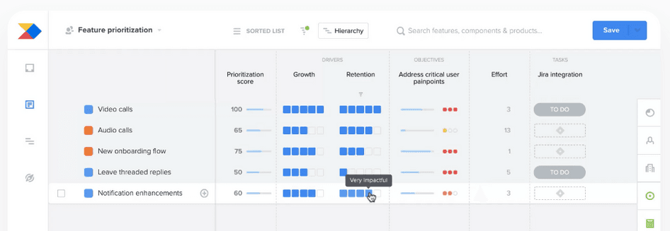 #Productboard’s prioritization feature allows you to score features based on business impact