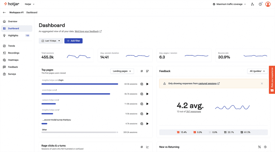 #The Hotjar Dashboard collects all your important metrics in one place