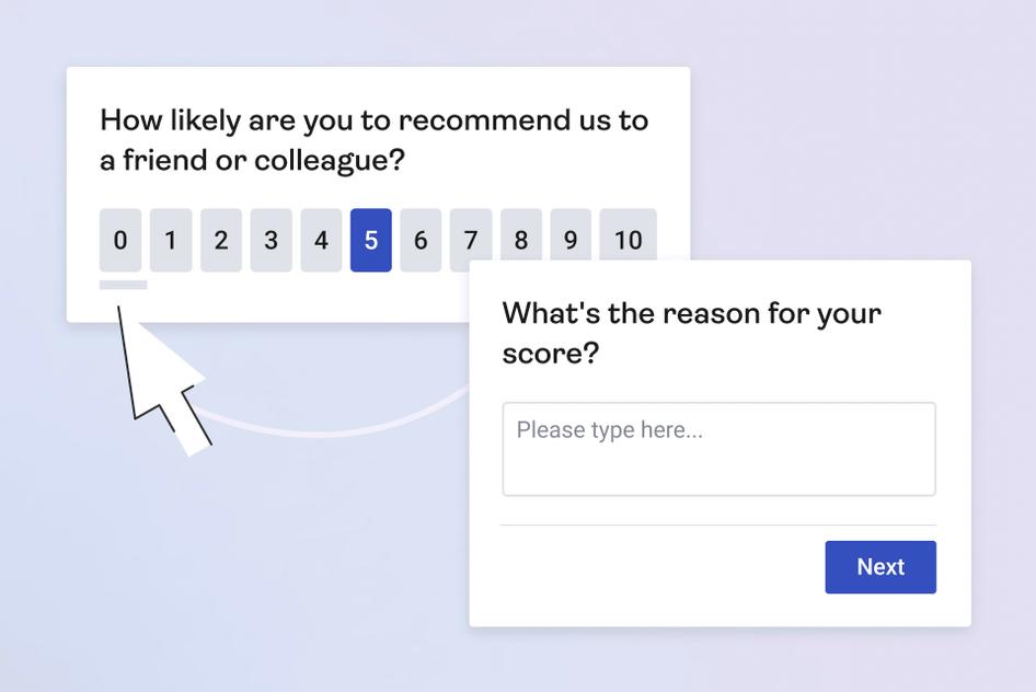 #Hotjar's Surveys let your users rate their experience on your site and then ask them to explain why.