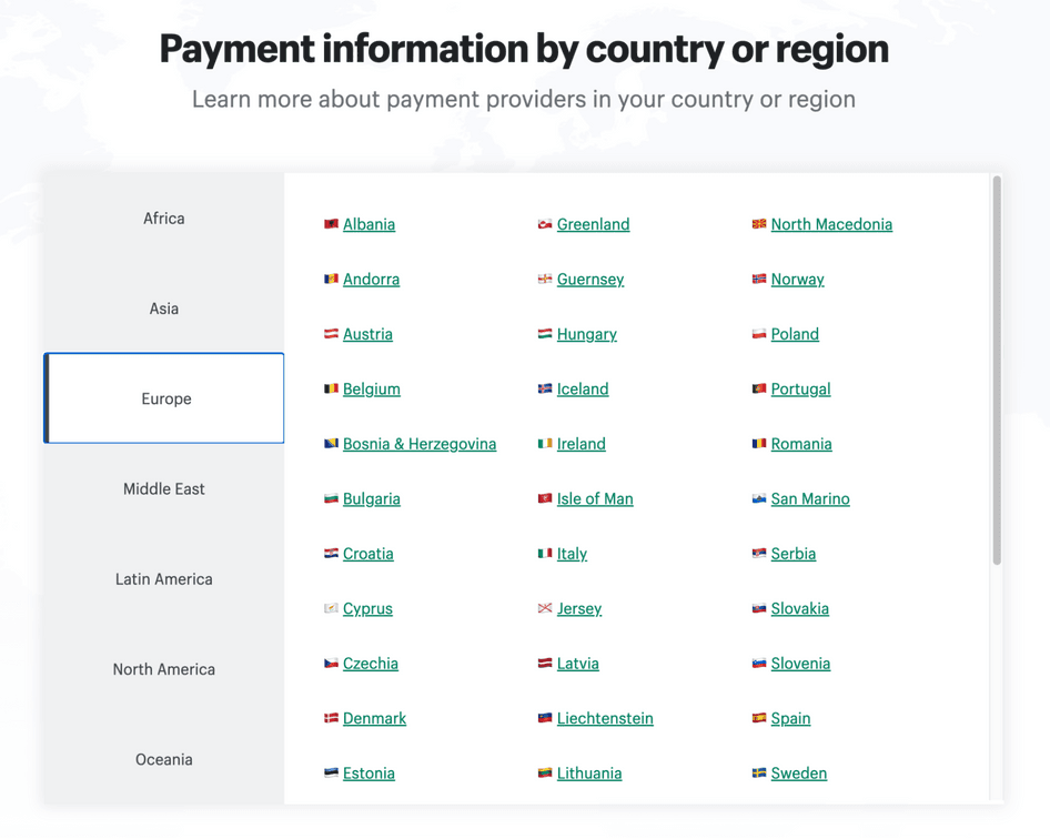 #Shopify’s country-specific database of payment gateways (Source: Shopify)