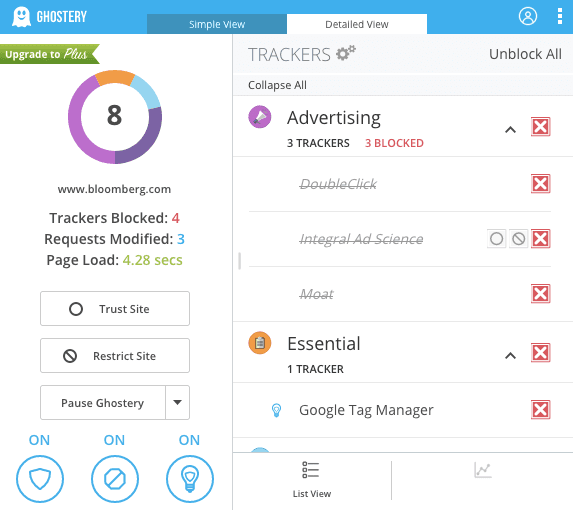<#Blocked advertising trackers in Ghostery
