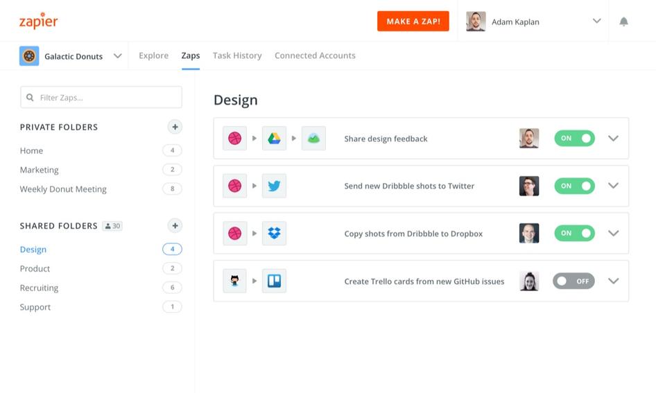 Zapier automations help with efficient product planning
