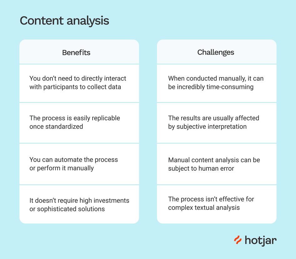 #Benefits and challenges of using content analysis