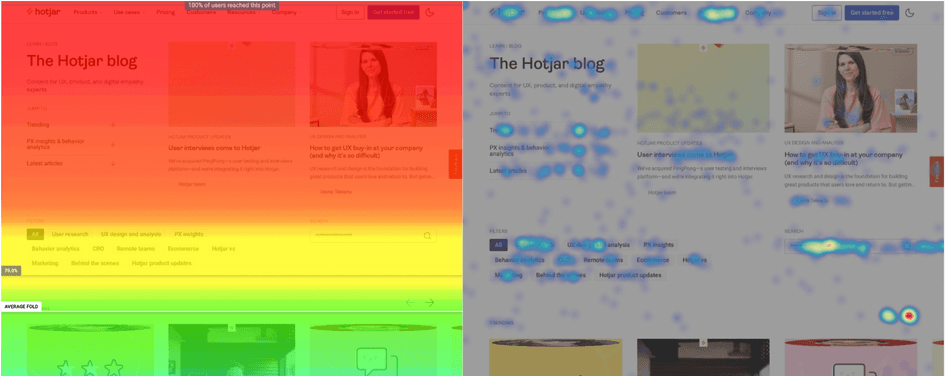 # A Hotjar scroll map (left) and heatmap (right) used to improve ecommerce experience and conversions