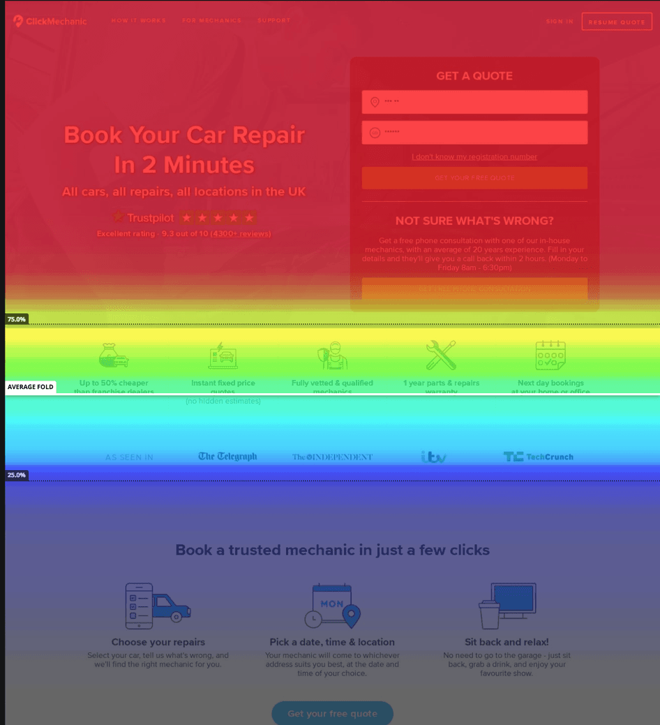 #A heatmap of the page after the redsign