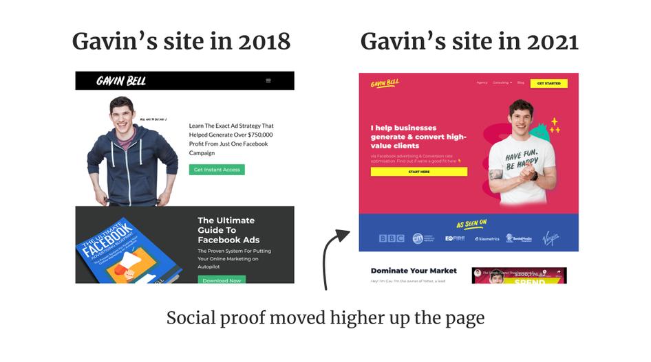 #Gavin moved social proof higher on his site over the years