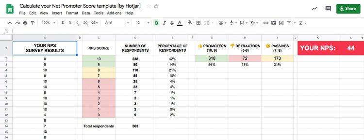 #The NPS calculation template with your final score