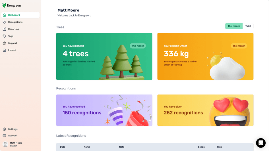 #Evergreen lets team members give and receive recognition in Slack—while helping the environment