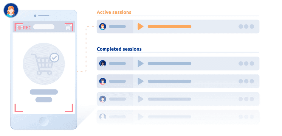 #SmartLook website session recording software shows you active and completed user sessions 
Source: SmartLook 
