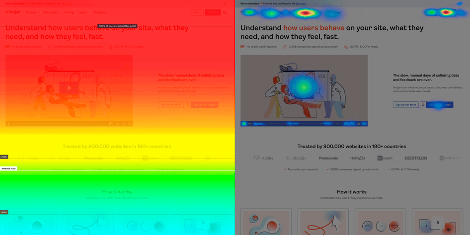 #Hotjar scroll maps (left) and click maps (right) reveal what users do on your pages