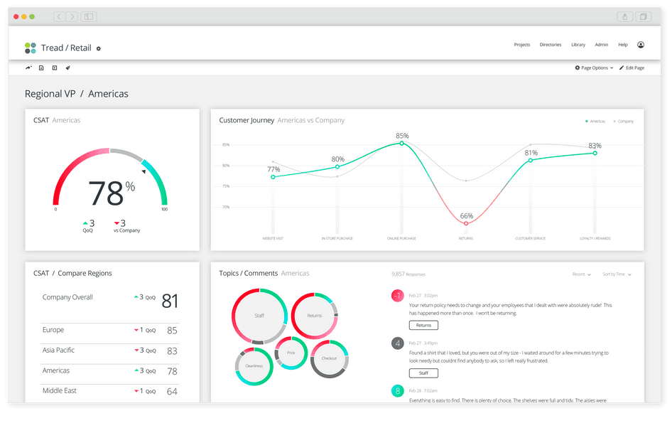data analysis tools used in qualitative research #Qualtrics customer data dashboard