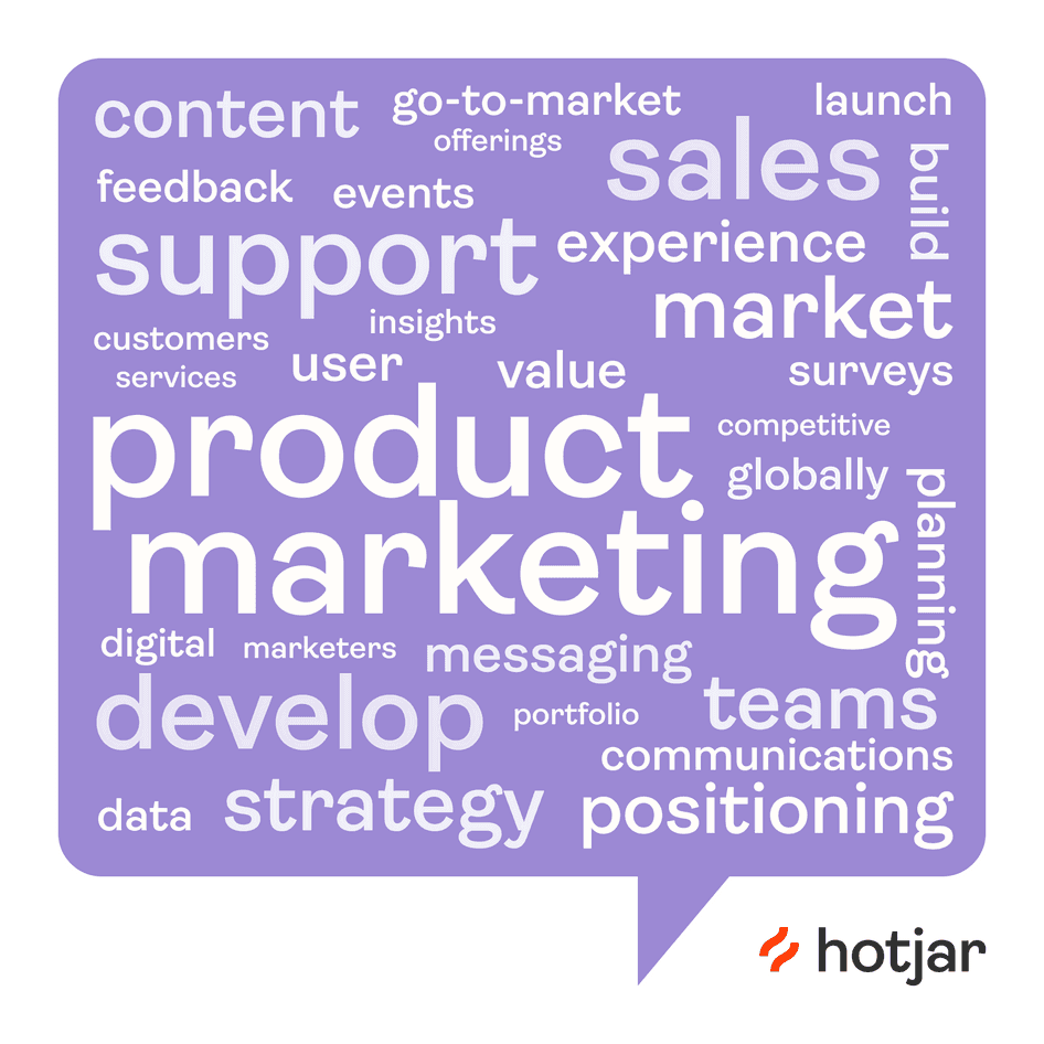 #The words most often associated with product marketing job descriptions include strategy, positioning, messaging, go-to-market, and communications.