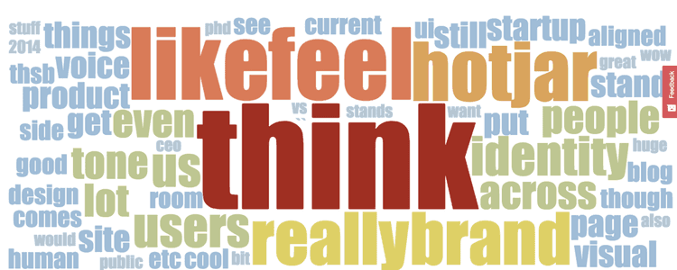 <#A wordcloud generated from open-ended question responses to "What do you like about Hotjar?"
