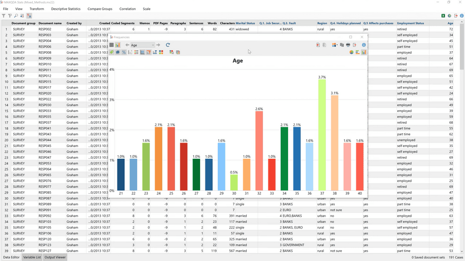 data analysis tools used in qualitative research #Audience analysis with MAXQDA