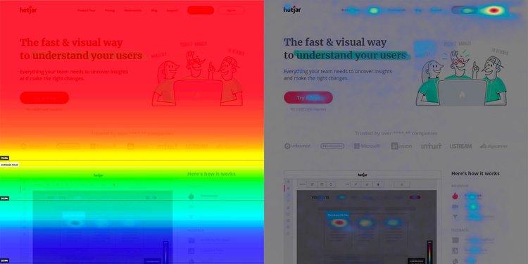 Side-by-side view of a heatmap and the Hotjar site.