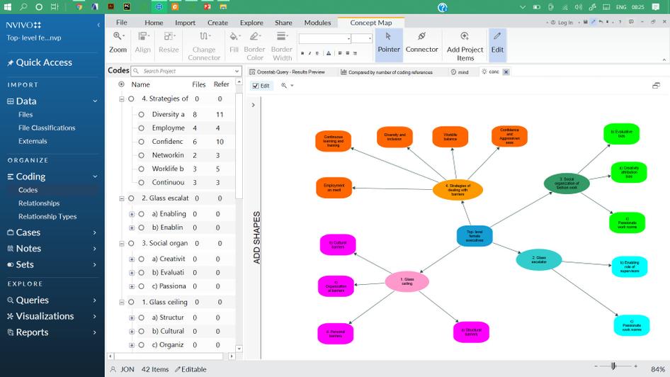 data analysis tools used in qualitative research #Coding research materials with NVivo