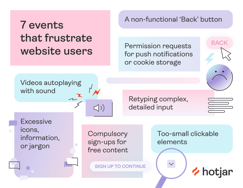#Understanding and avoiding these pitfalls is the first step to reducing user frustration on your site