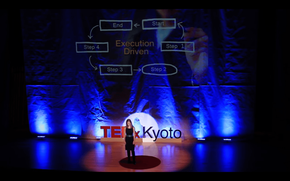 #Design leader Catherine Courage speaking about igniting creativity to transform corporate culture at TEDxKyoto 2012