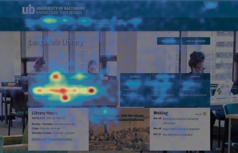 #A Hotjar mouse movements map on a University of Baltimore library site shows the search box getting all the attention