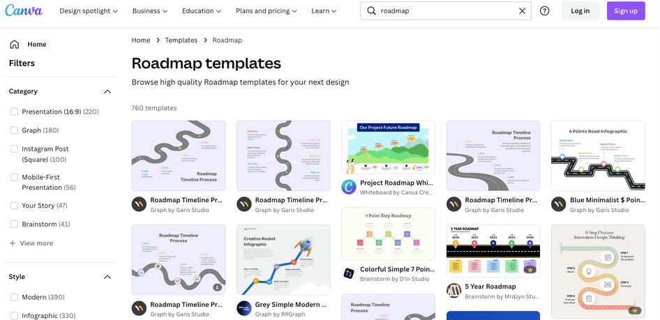 Many of Canva’s free roadmap templates look like, well, roads
