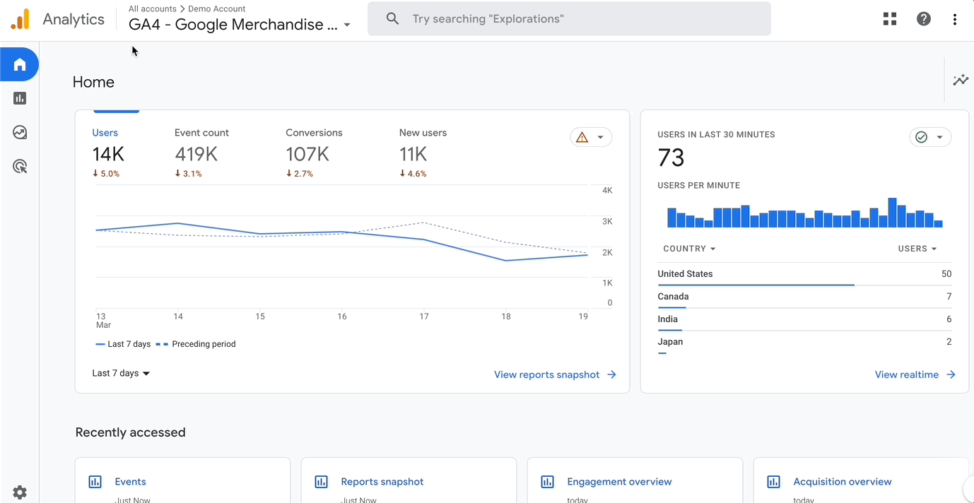 How To Find Unique Visitors In Google Analytics how-to-find-unique-visitors-in-google-analytics