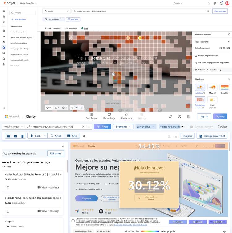 Hotjar vs Microsoft Clarity An Honest Comparison