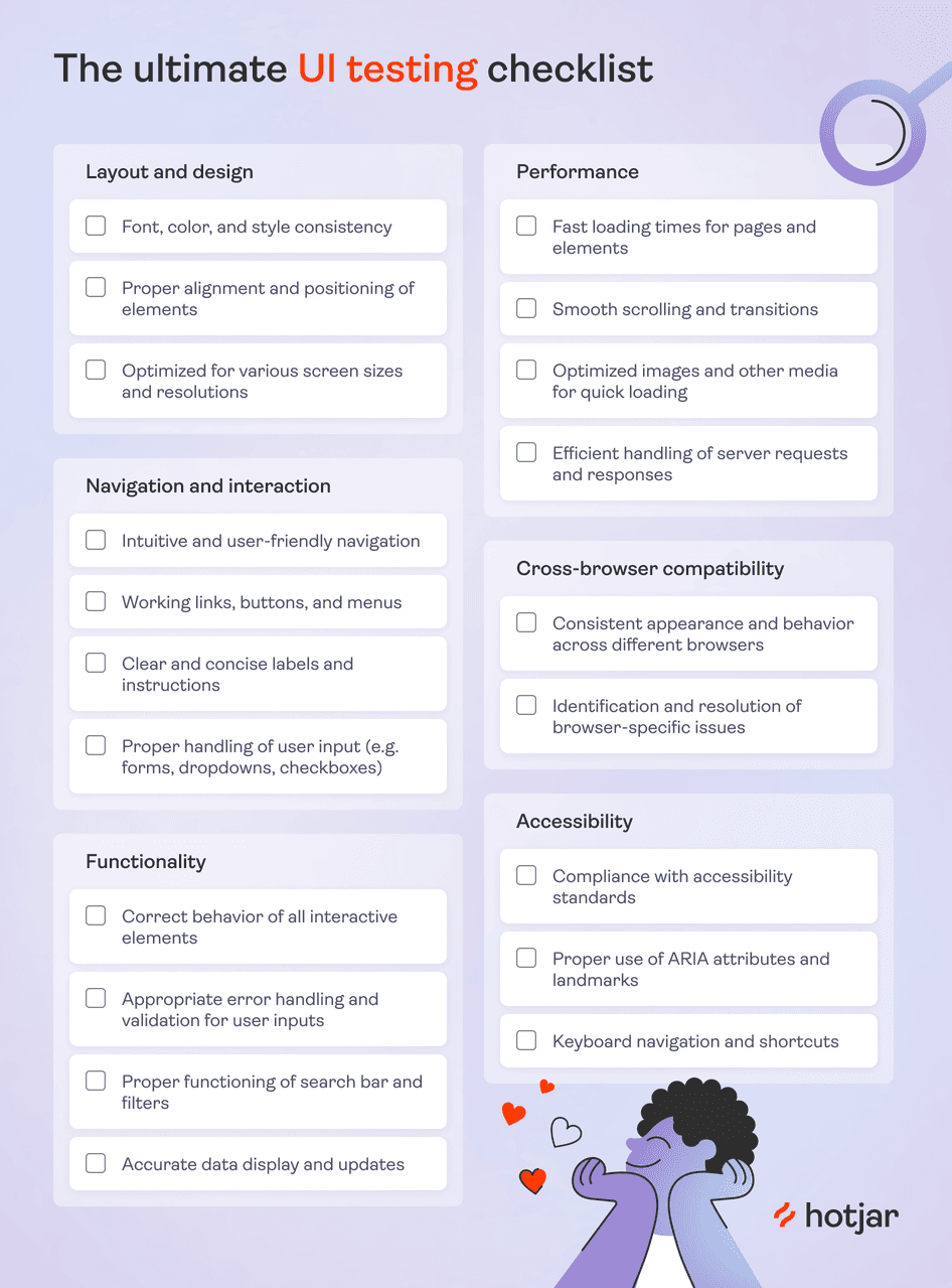 UI Testing: What It Is and How to Do It