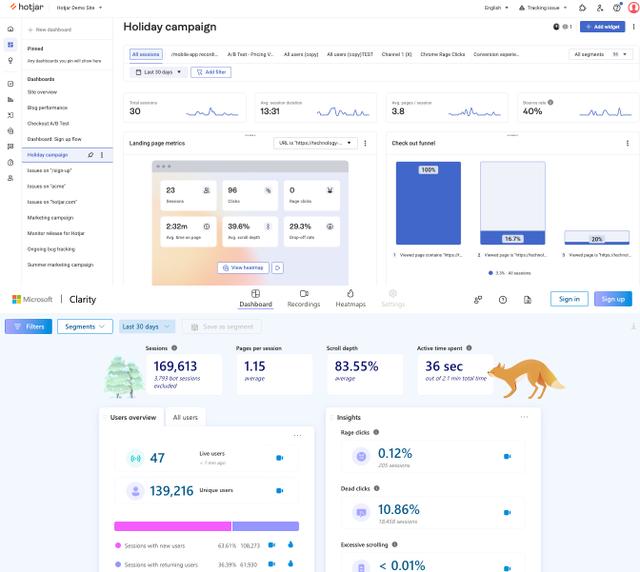 Hotjar vs Microsoft Clarity An Honest Comparison