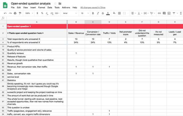 How to Analyze Open-ended Questions in 5 Steps [+Template Included ...