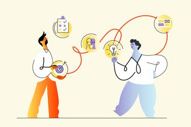 A 5-Step User-Centric Design Thinking Process + Framework